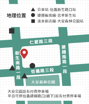 地理位置
